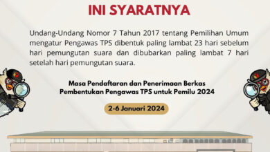 Link Formulir Pendaftaran Pengawas TPS Pemilu 2024: Ayo Jadi Pengawas TPS (instagram.com/bawasluri/)