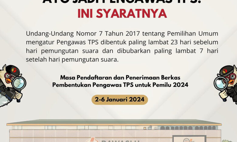 Link Formulir Pendaftaran Pengawas TPS Pemilu 2024: Ayo Jadi Pengawas TPS (instagram.com/bawasluri/)